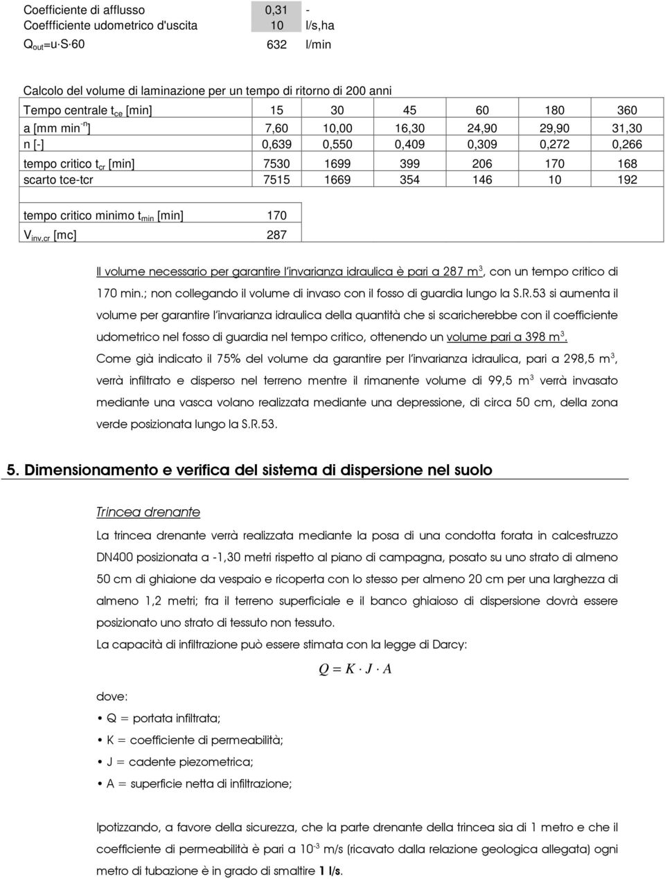 tempo critico minimo t min [min] 170 V inv,cr [mc] 287 Il volume necessario per garantire l invarianza idraulica è pari a 287 m 3, con un tempo critico di 170 min.