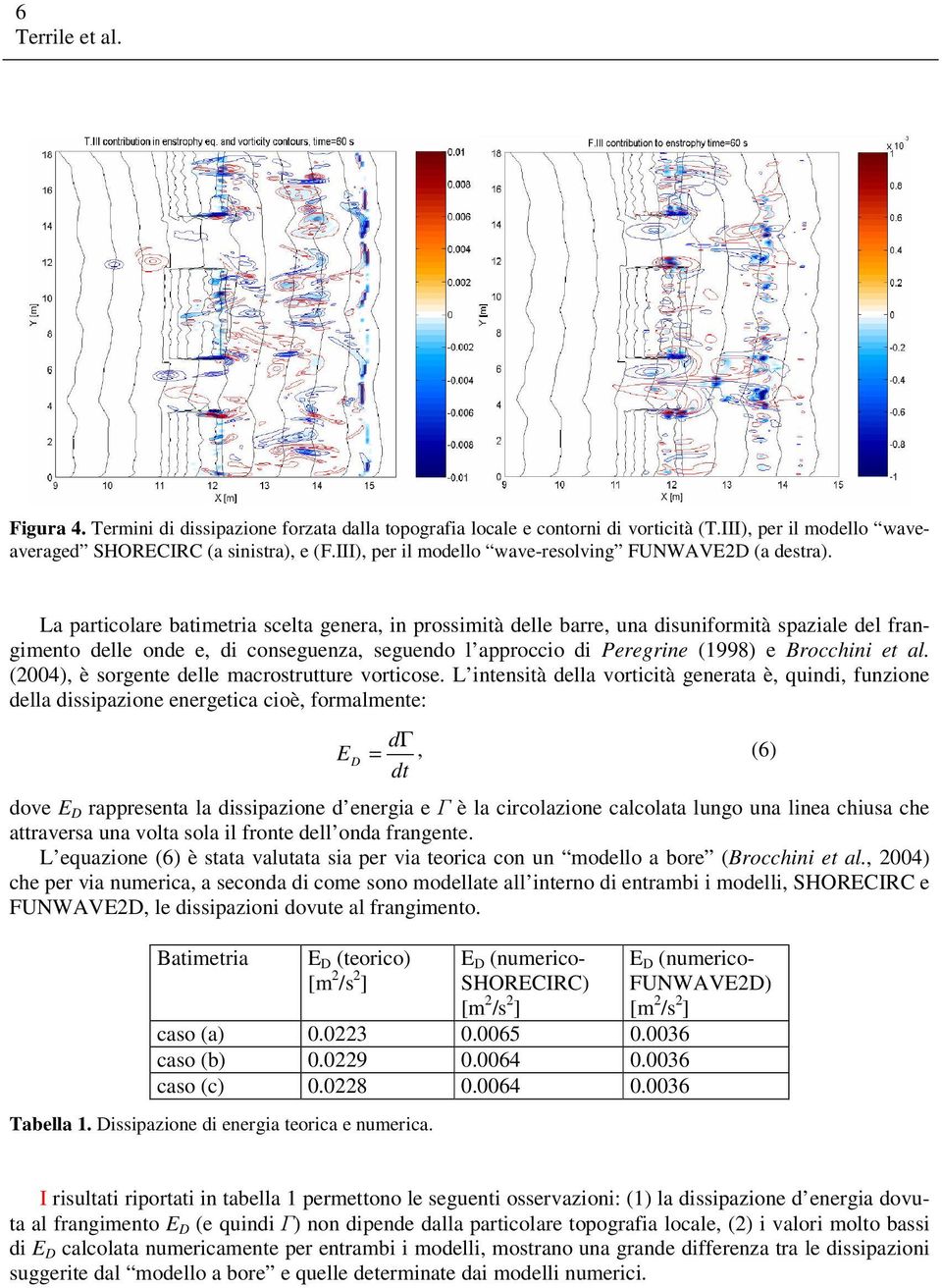 La particolare batimetria scelta genera, in prossimità delle barre, una disuniformità spaziale del frangimento delle onde e, di conseguenza, seguendo l approccio di Peregrine (1998) e Brocchini et al.