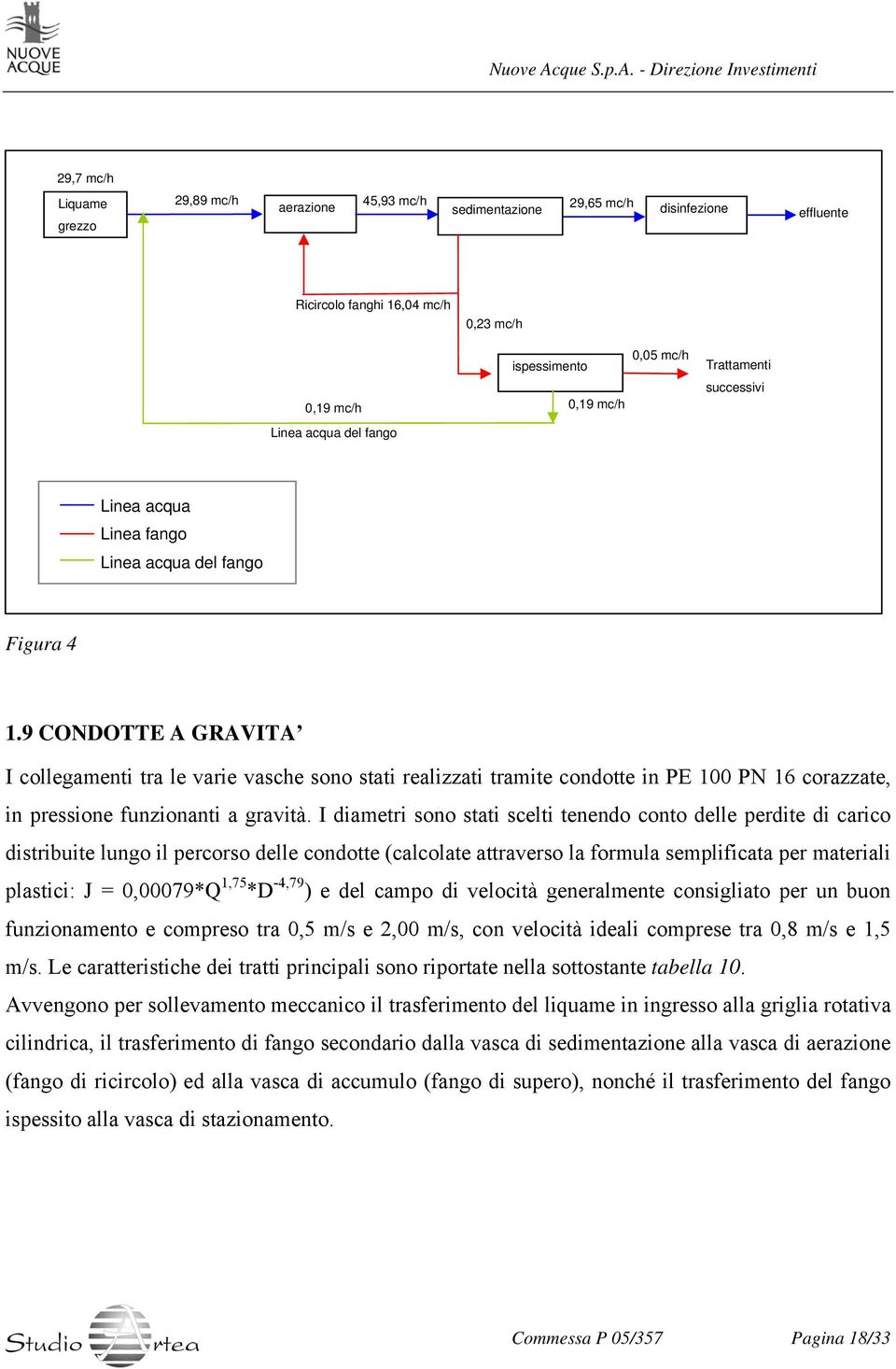 9 CONDOTTE A GRAVITA I collegamenti tra le varie vasche sono stati realizzati tramite condotte in PE 100 PN 16 corazzate, in pressione funzionanti a gravità.