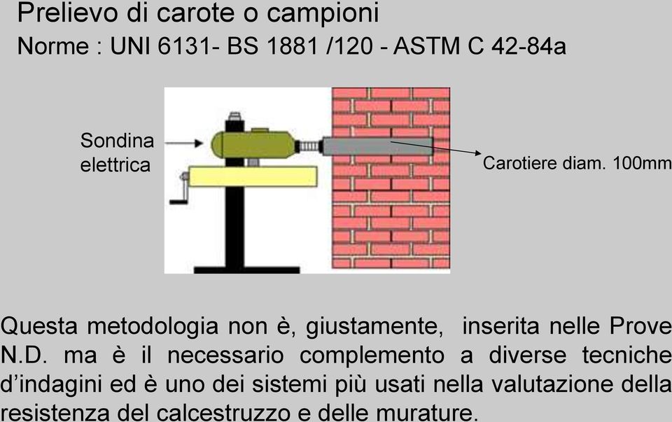 100mm Questa metodologia non è, giustamente, inserita nelle Prove N.D.