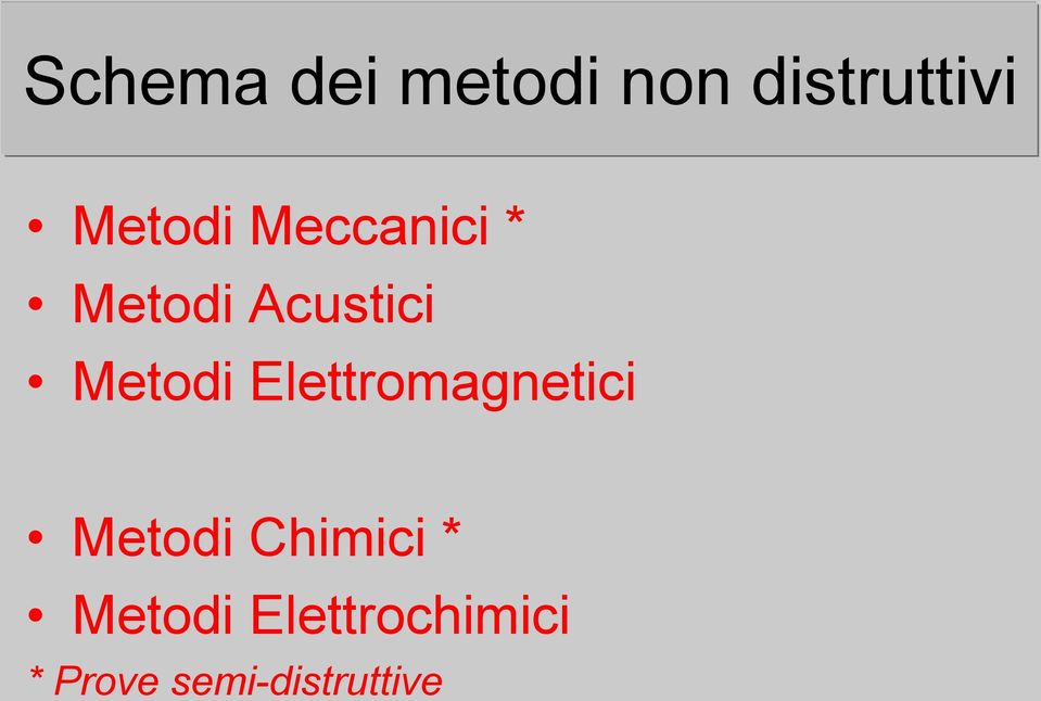 Metodi Elettromagnetici Metodi Chimici