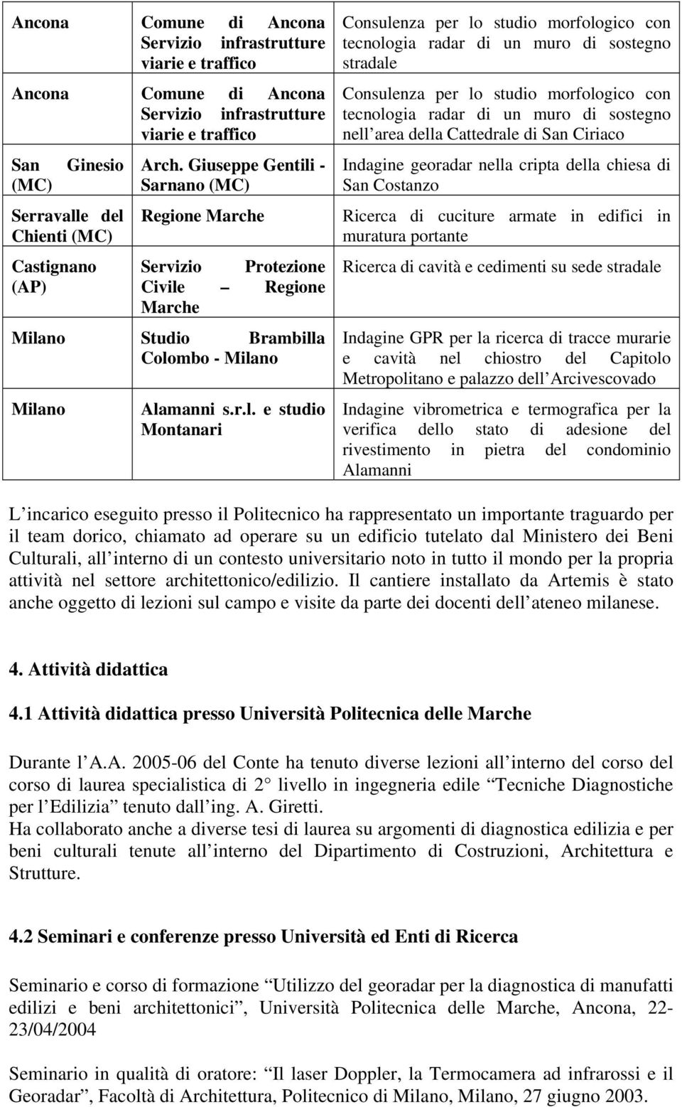 - Sarnano (MC) Regione Marche Servizio Protezione Civile