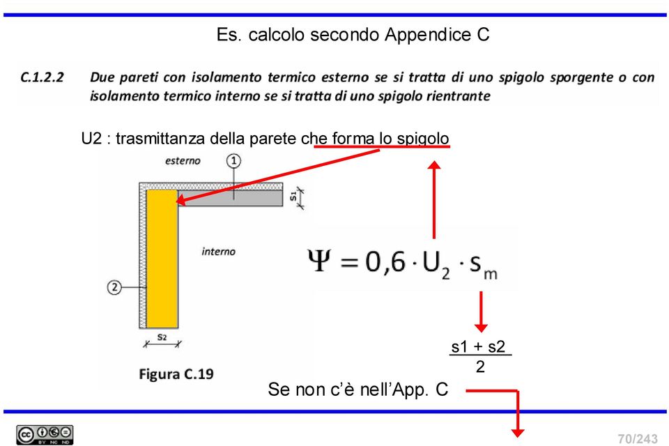 parete che forma lo spigolo Se