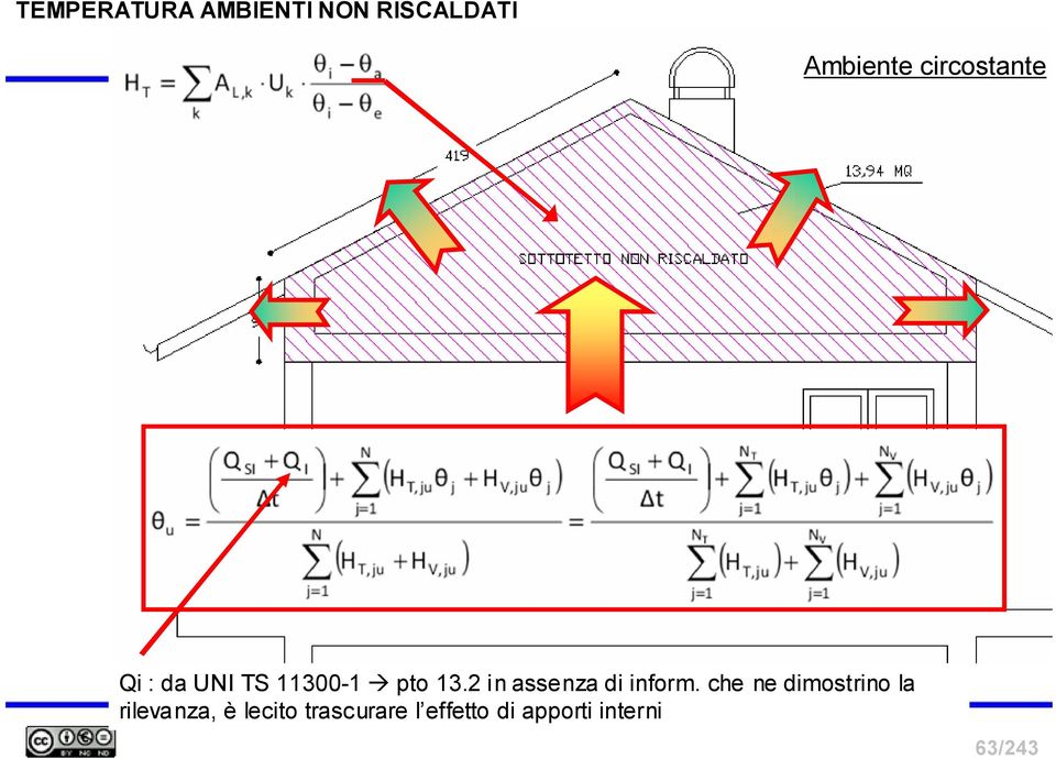 11300-1 pto 13.2 in assenza di inform.