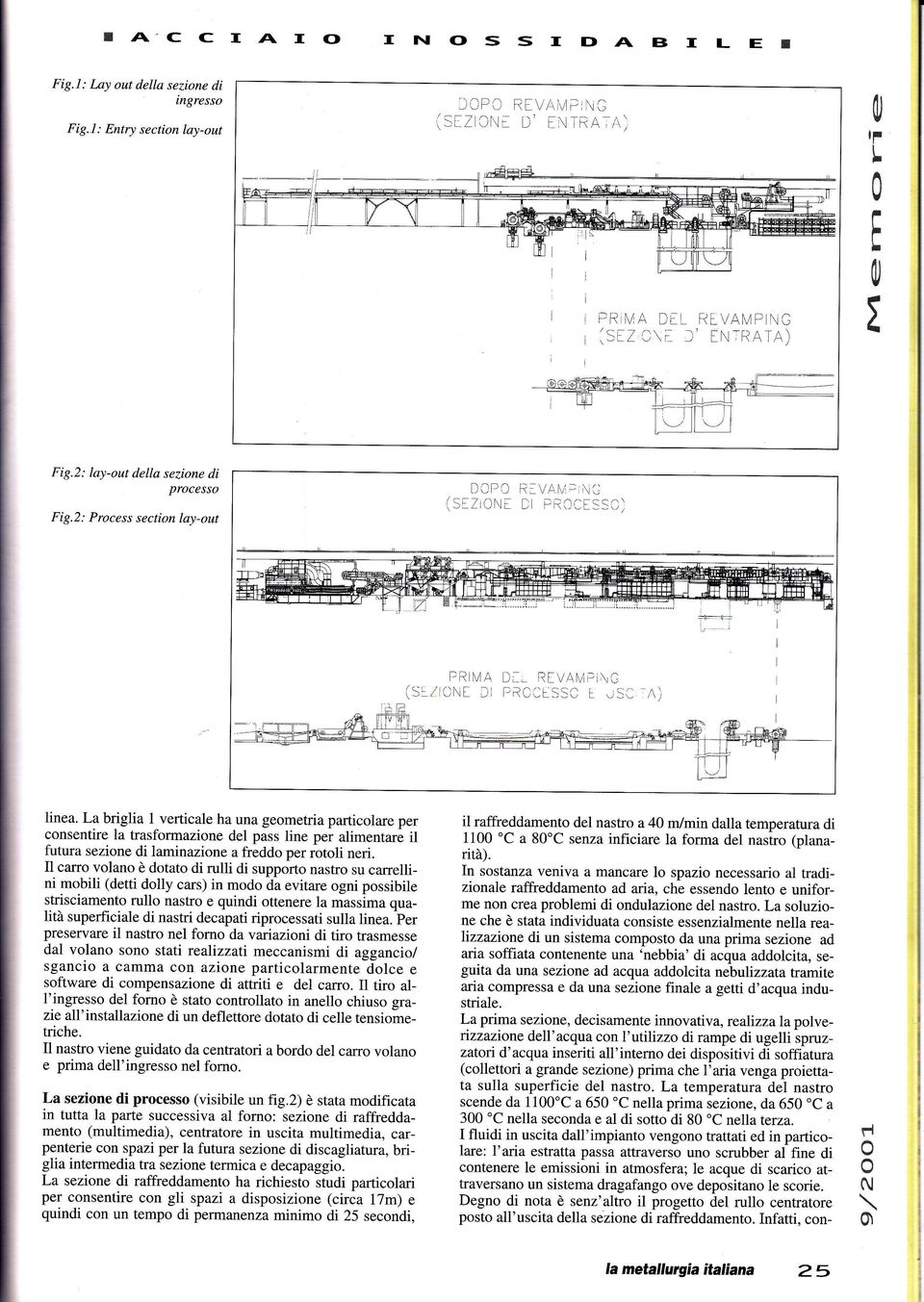 La briglia 1 ericale ha ua geomeria paricolare per coseire la rasformazioe del pass lie per alimearè il fuura sezioe di lamiazioe a freddo per rooli eri.