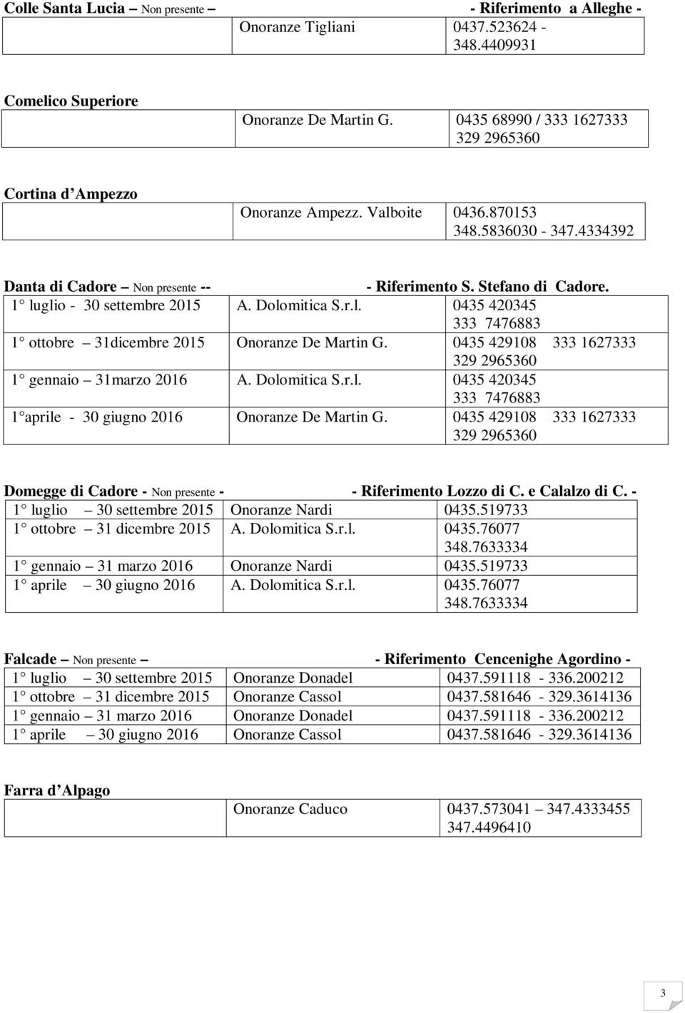 0435 429108 333 1627333 1 gennaio 31marzo 2016 A. Dolomitica S.r.l. 0435 420345 1 aprile - 30 giugno 2016 Onoranze De Martin G.