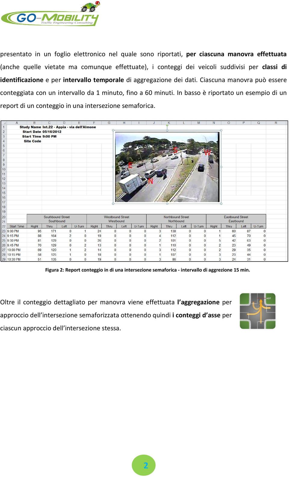 In basso è riportato un esempio di un report di un conteggio in una intersezione semaforica.