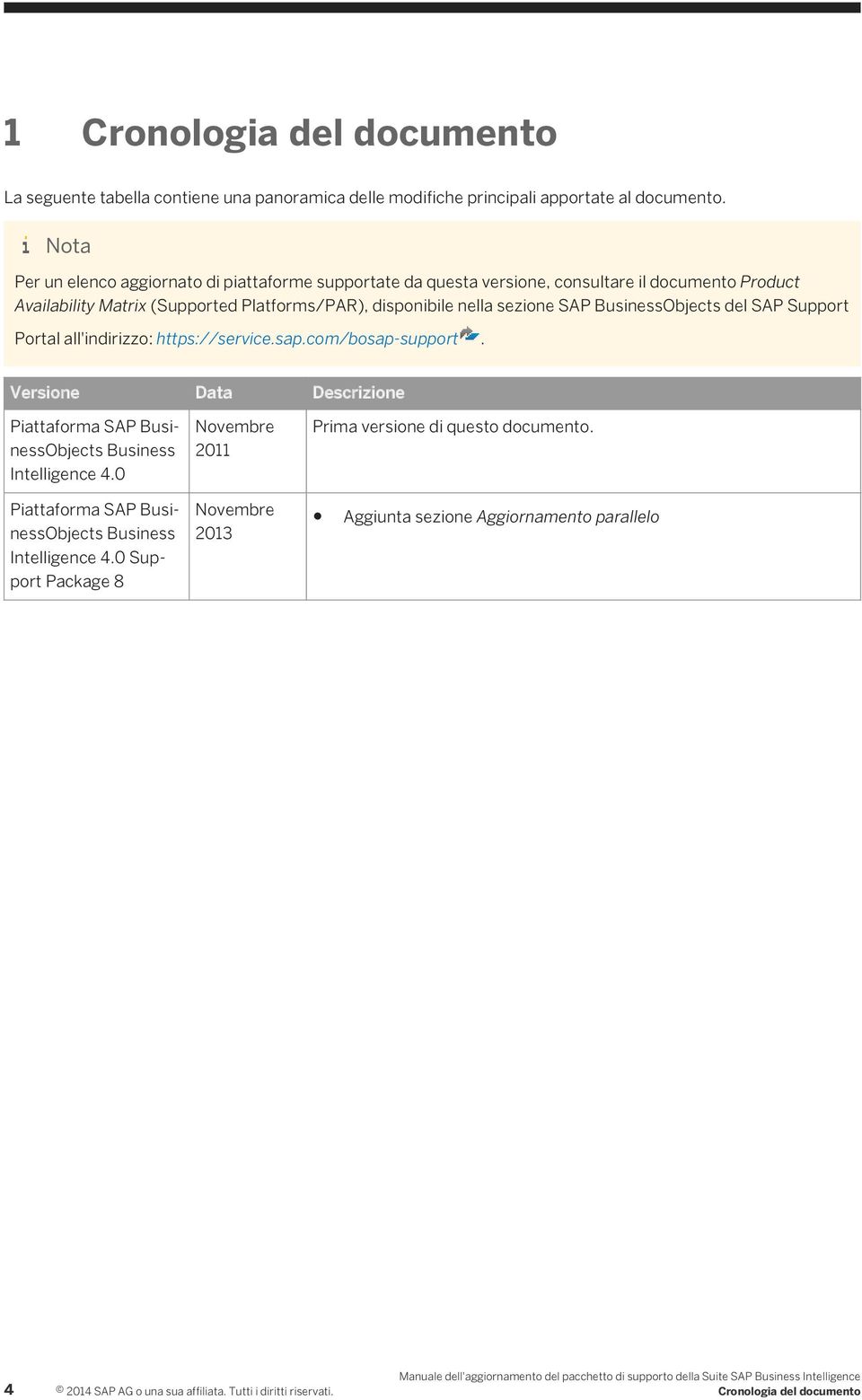 BusinessObjects del SAP Support Portal all'indirizzo: https://service.sap.com/bosap-support. Versione Data Descrizione Piattaforma SAP BusinessObjects Business Intelligence 4.