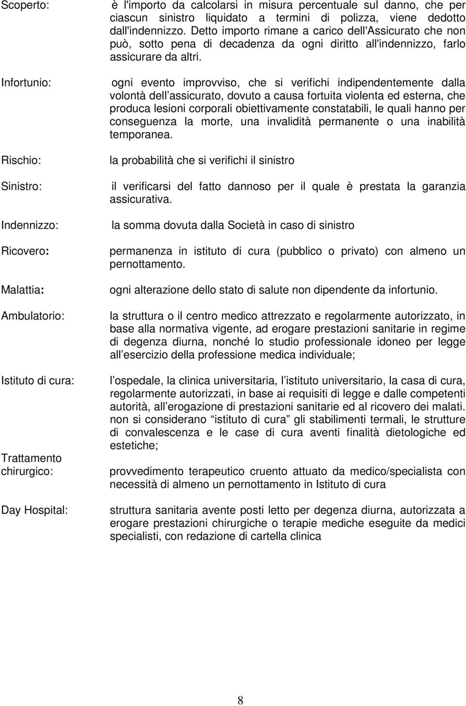 Detto importo rimane a carico dell'assicurato che non può, sotto pena di decadenza da ogni diritto all'indennizzo, farlo assicurare da altri.