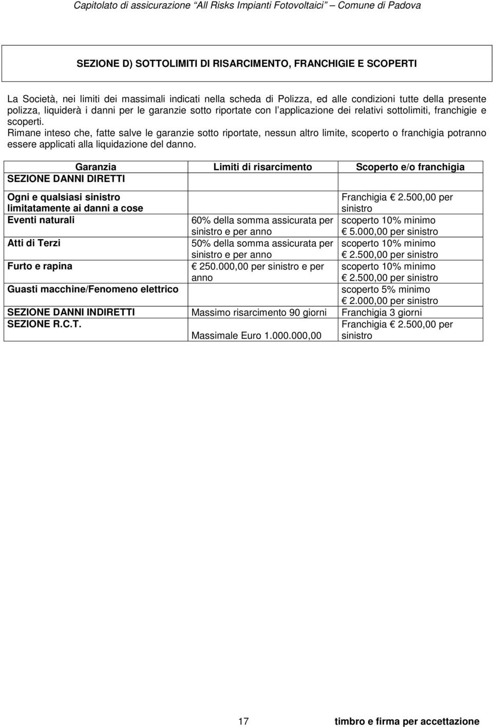 Rimane inteso che, fatte salve le garanzie sotto riportate, nessun altro limite, scoperto o franchigia potranno essere applicati alla liquidazione del danno.