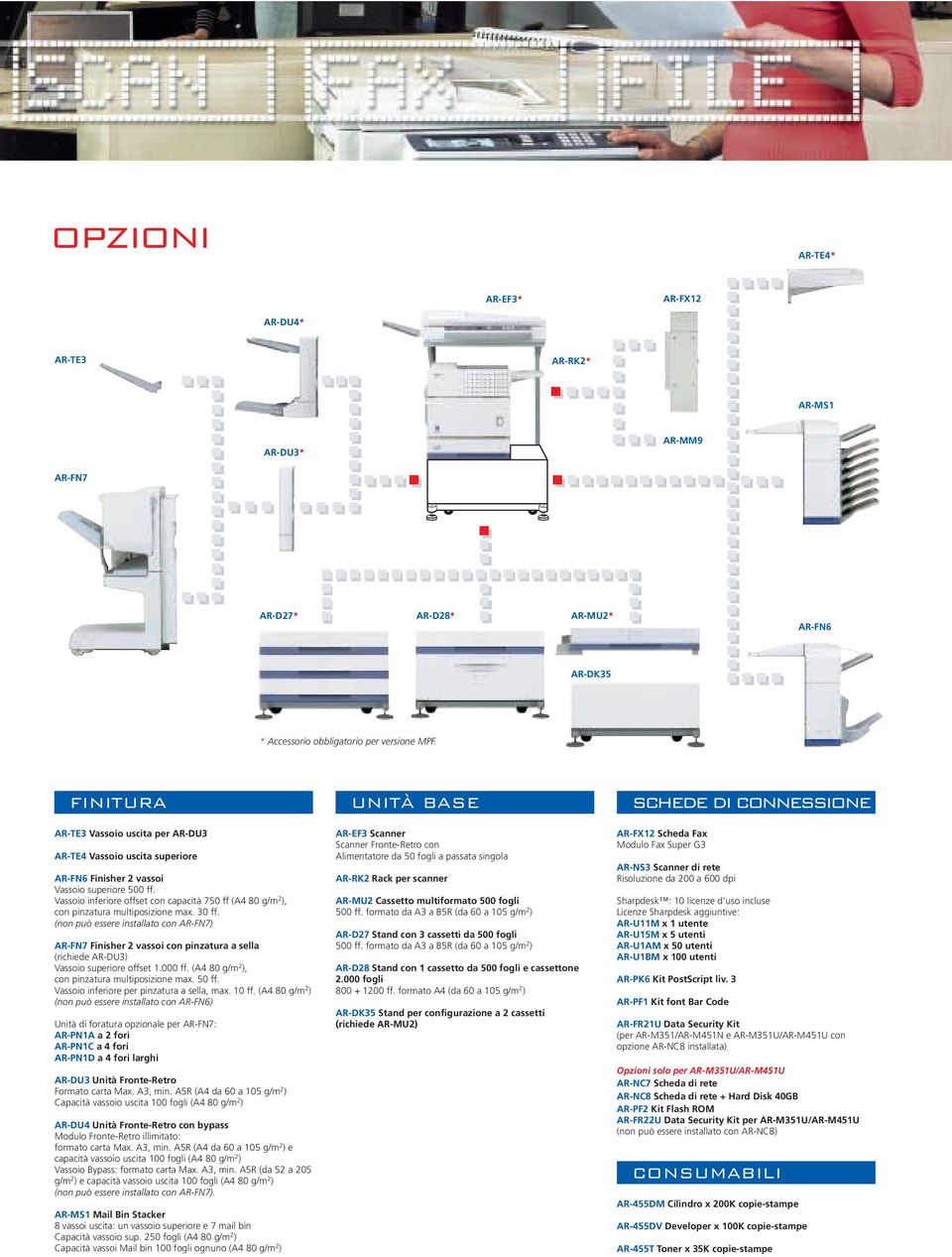 Vassoio inferiore offset con capacità 750 ff (A4 80 g/m 2 ), con pinzatura multiposizione max. 30 ff.