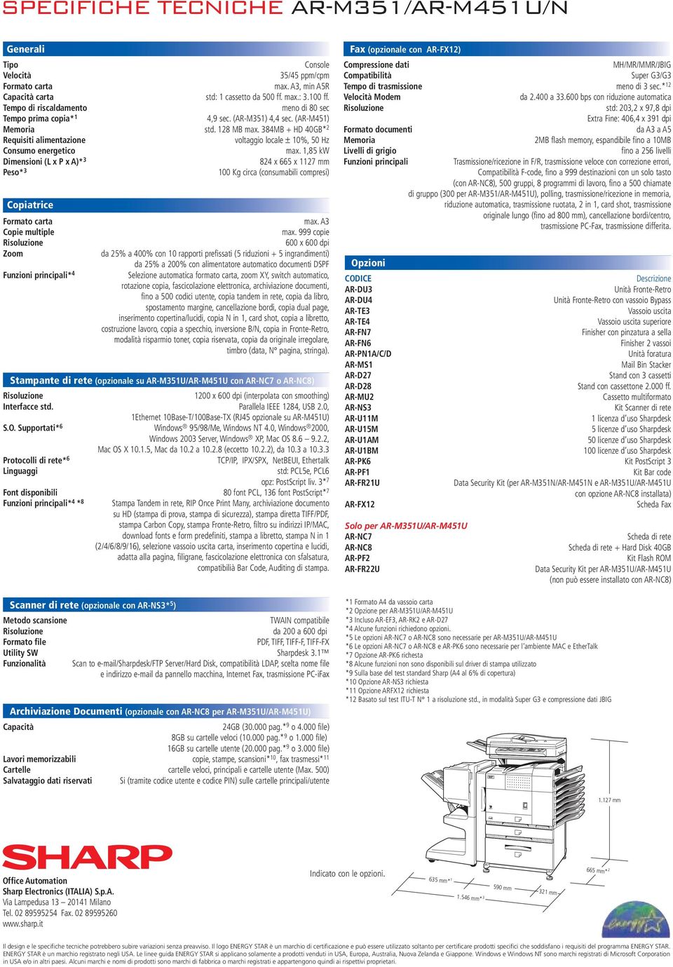 meno di 80 sec 4,9 sec. (AR-M351) 4,4 sec. (AR-M451) std. 128 MB max. 384MB + HD 40GB* 2 voltaggio locale ± 10%, 50 Hz max. 1,85 kw 824 x 665 x 1127 mm 100 Kg circa (consumabili compresi) max. A3 max.