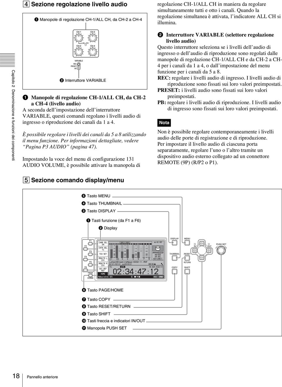 Capitolo 2 Denominazione e funzioni dei componenti 2 Interruttore VARIABLE a Manopole di regolazione CH-1/ALL CH, da CH-2 a CH-4 (livello audio) A seconda dell impostazione dell interruttore