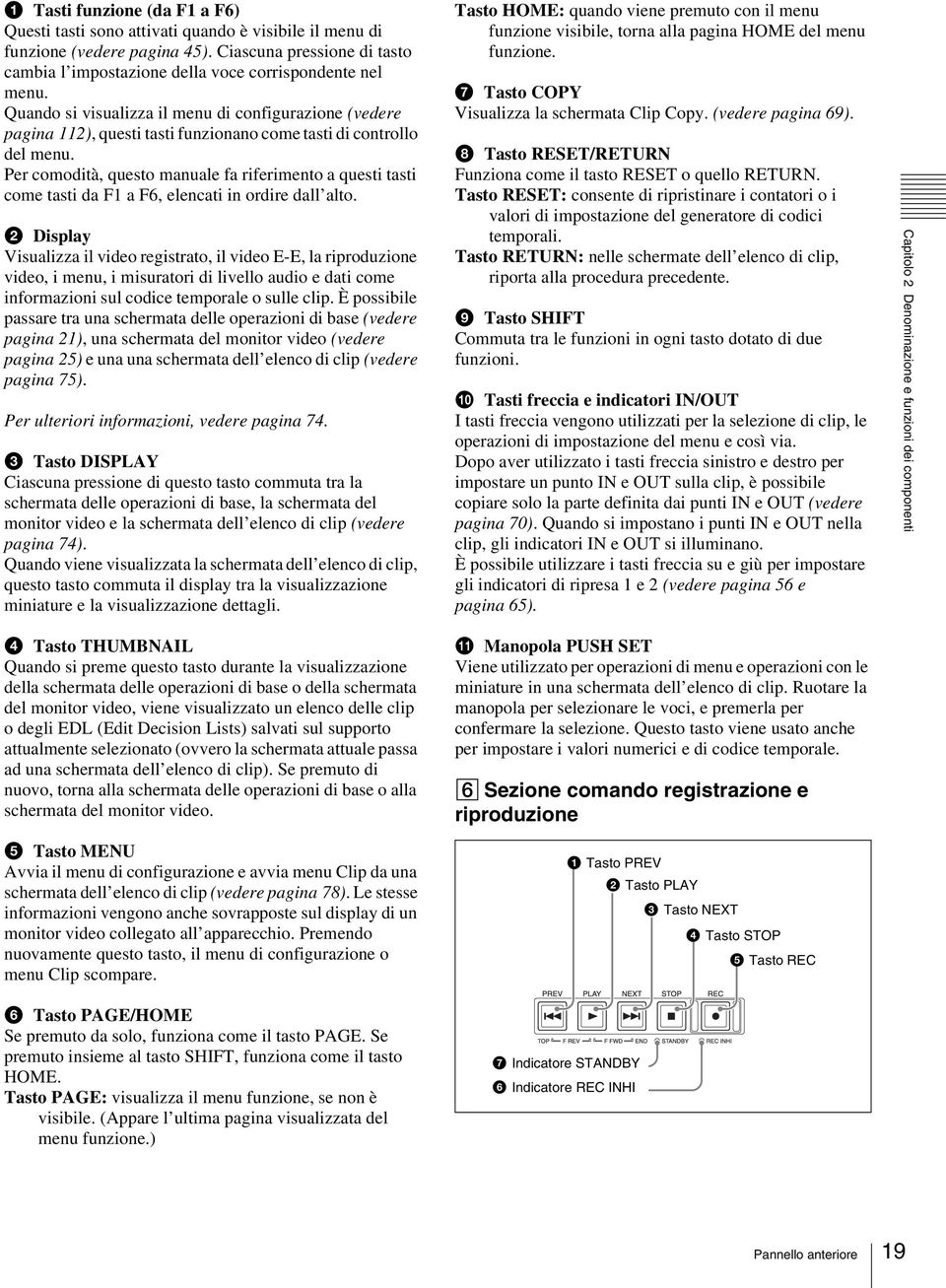 Per comodità, questo manuale fa riferimento a questi tasti come tasti da F1 a F6, elencati in ordire dall alto.