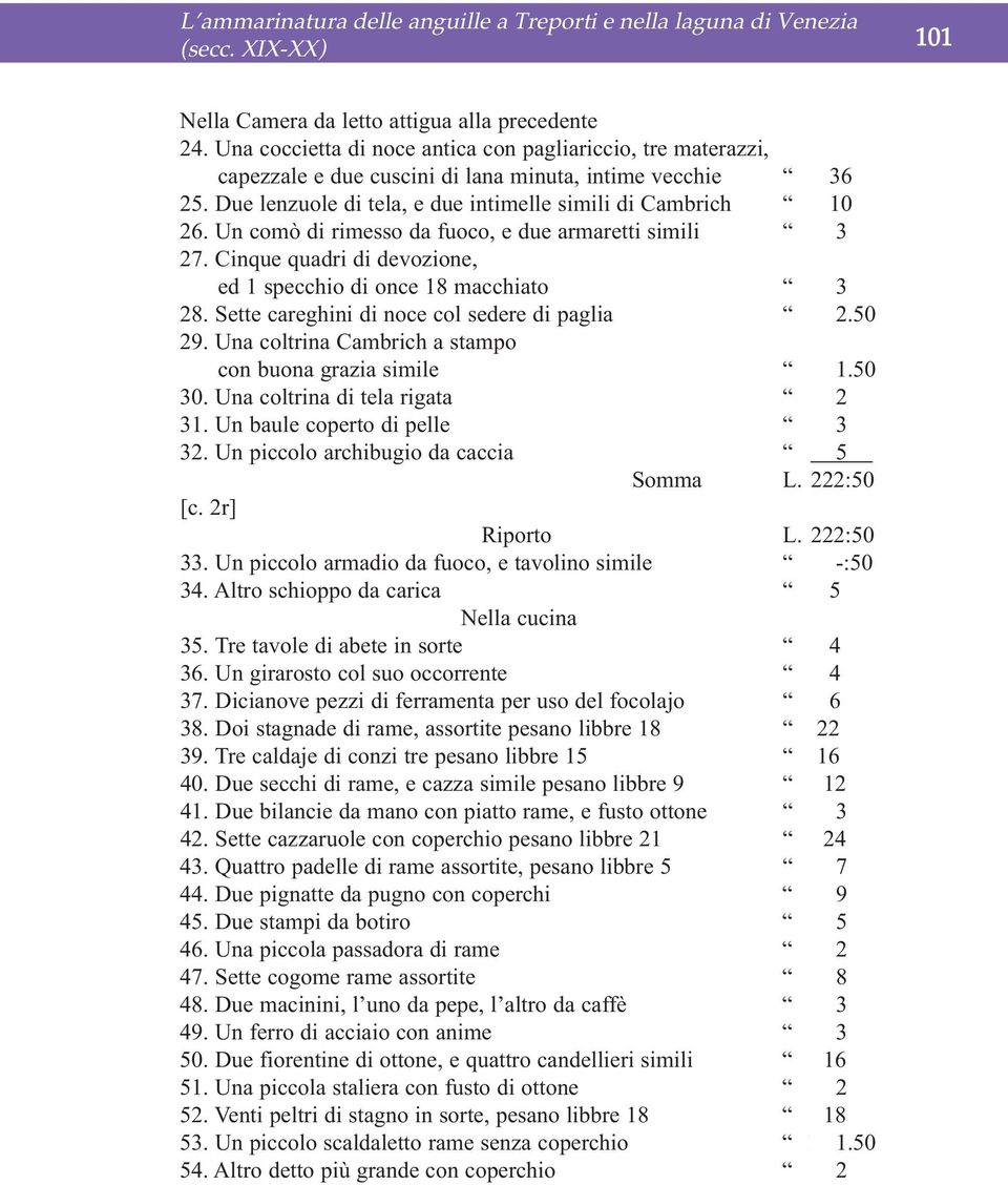 Un comò di rimesso da fuoco, e due armaretti simili 3 27. Cinque quadri di devozione, ed 1 specchio di once 18 macchiato 3 28. Sette careghini di noce col sedere di paglia 2.50 2.50 29.