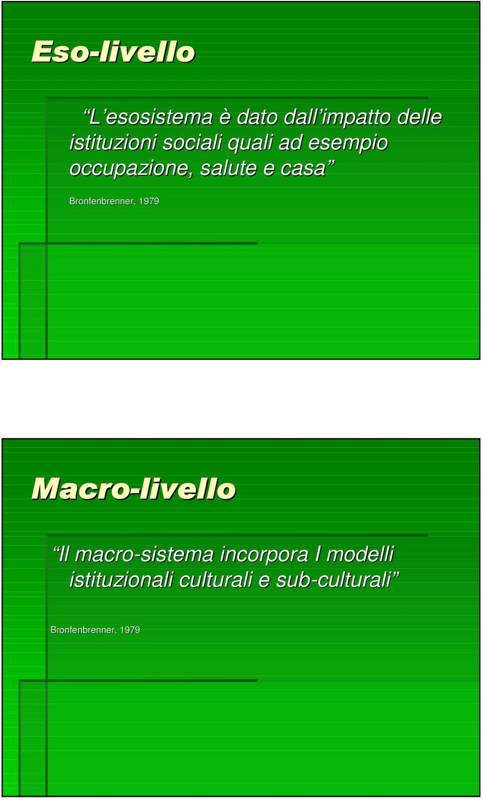 Bronfenbrenner, 1979 Macro-livello Il macro-sistema incorpora I