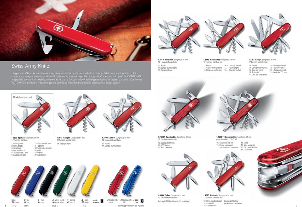 L'emblema VICTORINOX in intarsio metallico decora con il suo inconfondibile logo la guancia in Cellidor lucido. 1.3713 Huntsman Lunghezza 91 mm 12 Funzioni standard più: 13. Forbici 14.