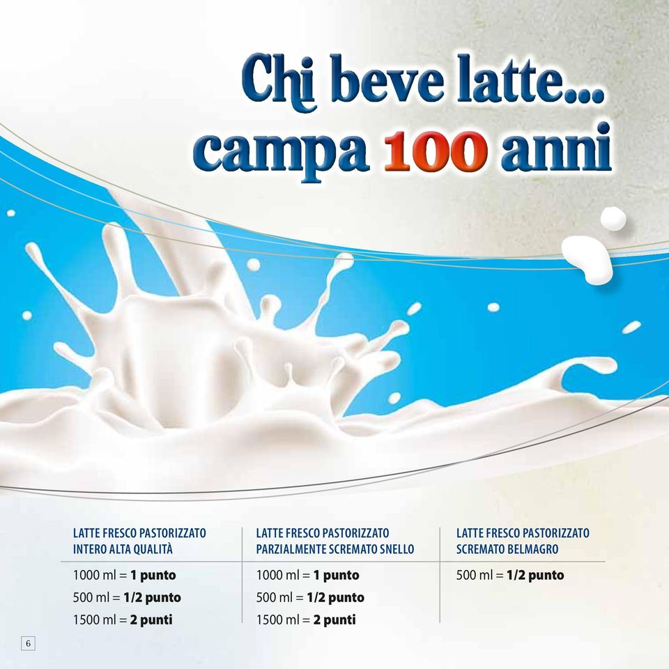 punto 500 ml = 1/2 punto 1500 ml = 2 punti Latte Fresco Pastorizzato