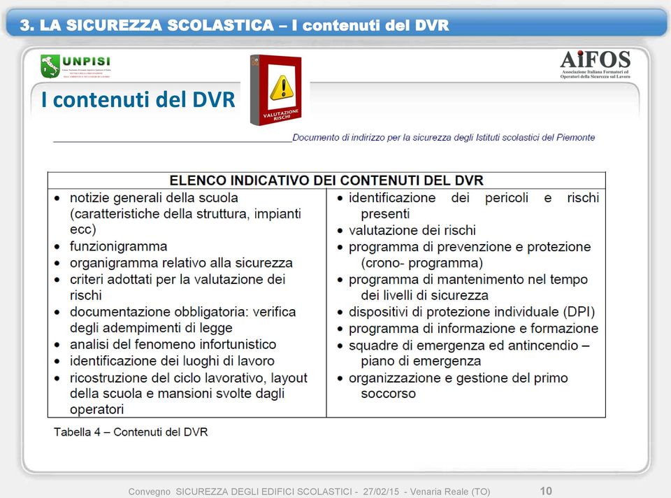 DVR Convegno SICUREZZA DEGLI EDIFICI