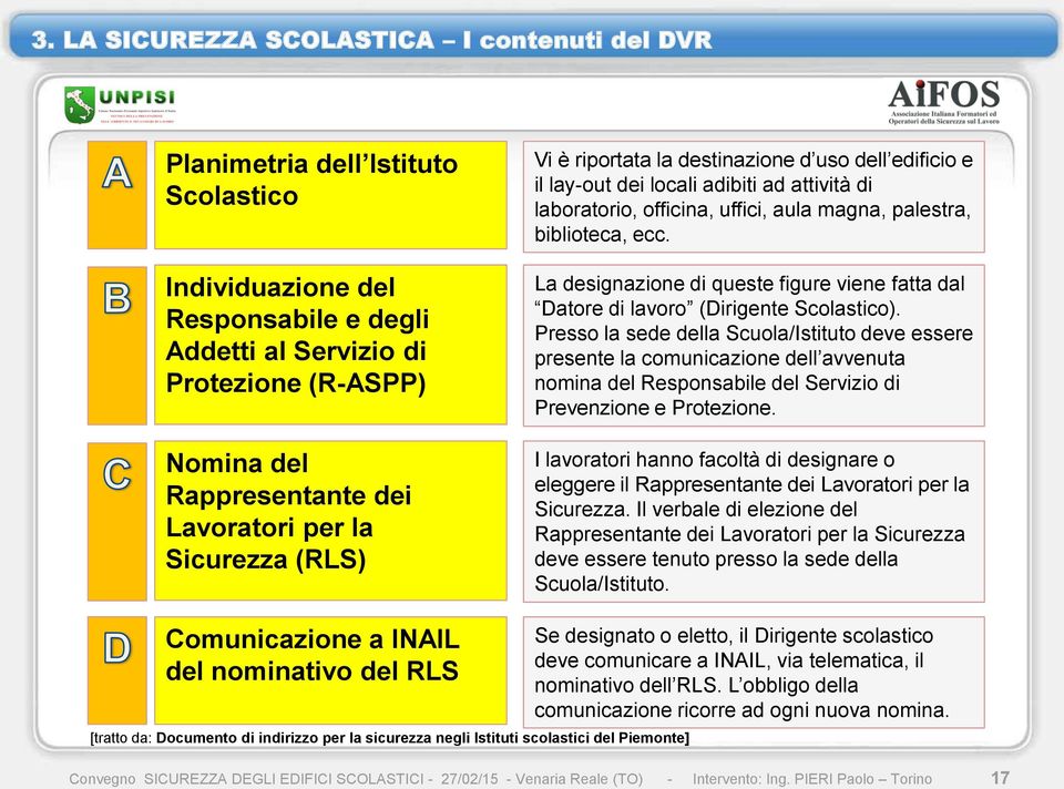 ecc. La designazione di queste figure viene fatta dal Datore di lavoro (Dirigente Scolastico).