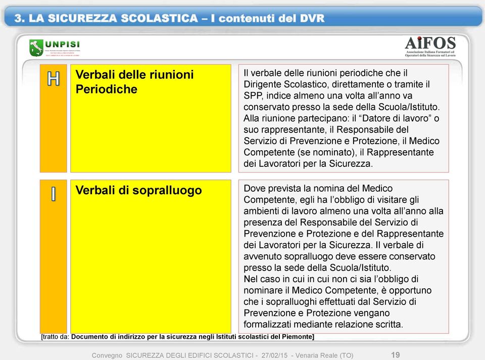 Alla riunione partecipano: il Datore di lavoro o suo rappresentante, il Responsabile del Servizio di Prevenzione e Protezione, il Medico Competente (se nominato), il Rappresentante dei Lavoratori per