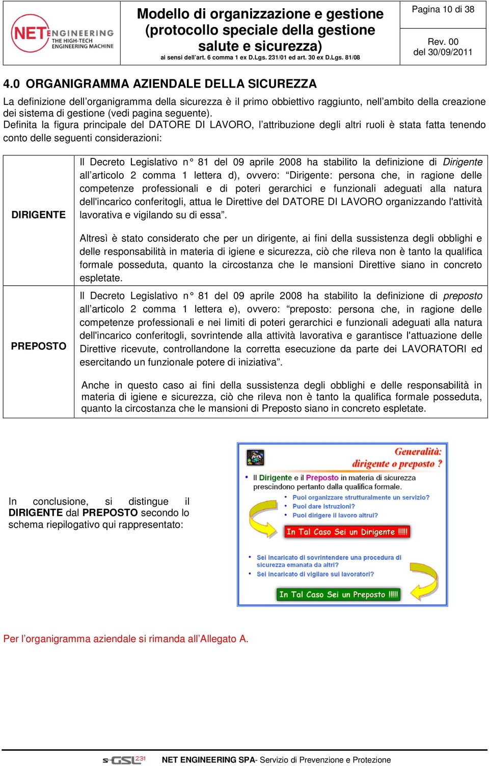 aprile 2008 ha stabilito la definizione Dirigente all articolo 2 comma 1 lettera d), ovvero: Dirigente: persona che, in ragione delle competenze professionali e poteri gerarchici e funzionali