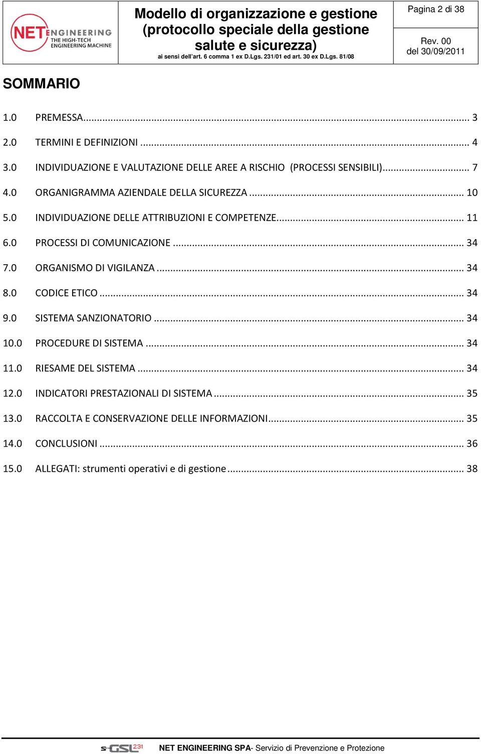 0 ORGANISMO DI VIGILANZA... 34 8.0 CODICE ETICO... 34 9.0 SISTEMA SANZIONATORIO... 34 10.0 PROCEDURE DI SISTEMA... 34 11.0 RIESAME DEL SISTEMA... 34 12.