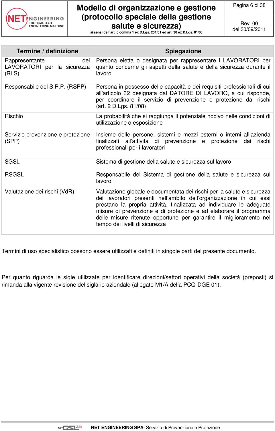 requisiti professionali cui all articolo 32 designata dal DATORE DI LAVORO, a cui risponde, per coornare il servizio prevenzione e protezione dai rischi (art. 2 D.Lgs.