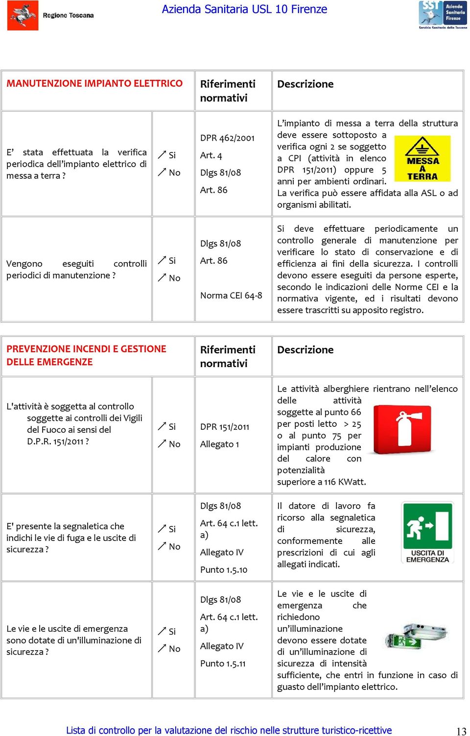 La verifica può essere affidata alla ASL o ad organismi abilitati. Vengono eseguiti controlli periodici di manutenzione? Art.