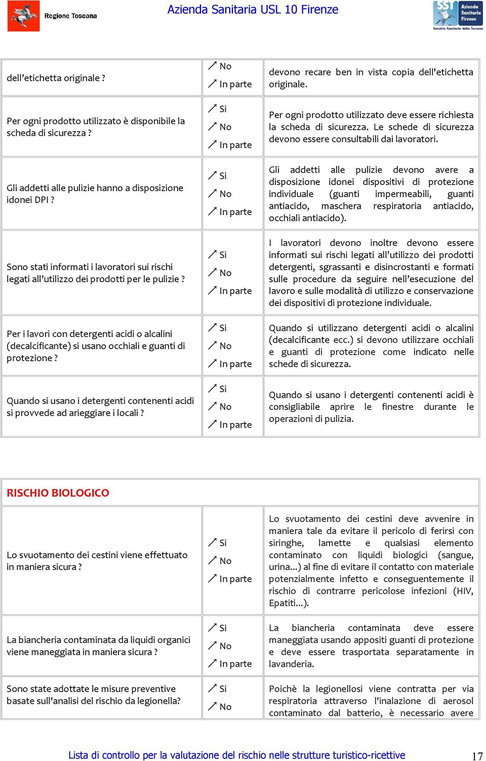 Quando si usano i detergenti contenenti acidi si provvede ad arieggiare i locali? devono recare ben in vista copia dell'etichetta originale.