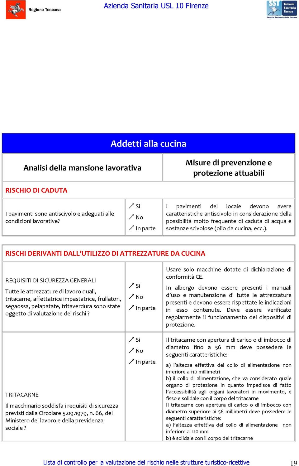 RISCHI DERIVANTI DALL UTILIZZO DI ATTREZZATURE DA CUCINA REQUISITI DI SICUREZZA GENERALI Tutte le attrezzature di lavoro quali, tritacarne, affettatrice impastatrice, frullatori, segaossa,