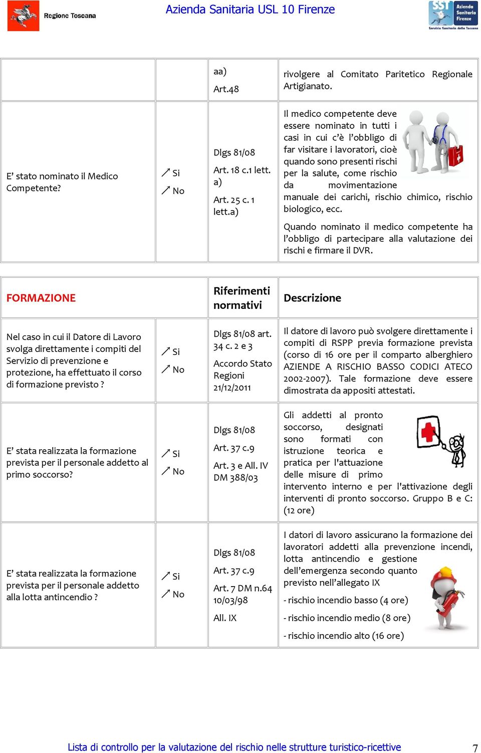 dei carichi, rischio chimico, rischio biologico, ecc. Quando nominato il medico competente ha l obbligo di partecipare alla valutazione dei rischi e firmare il DVR.