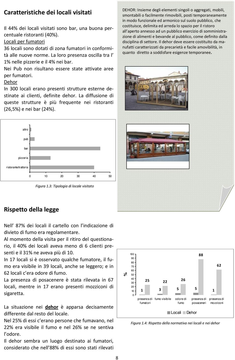 Nei Pub non risultano essere state attivate aree per fumatori. Dehor In 300 locali erano presenti strutture esterne destinate ai clienti, definite dehor.