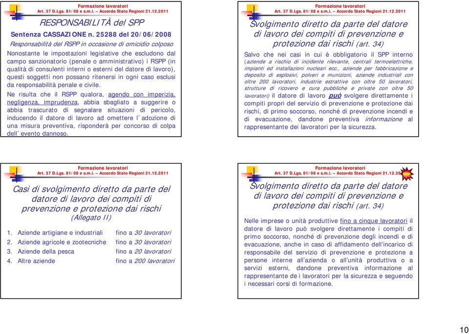 di consulenti interni o esterni del datore di lavoro), questi soggetti non possano ritenersi in ogni caso esclusi da responsabilità penale e civile.