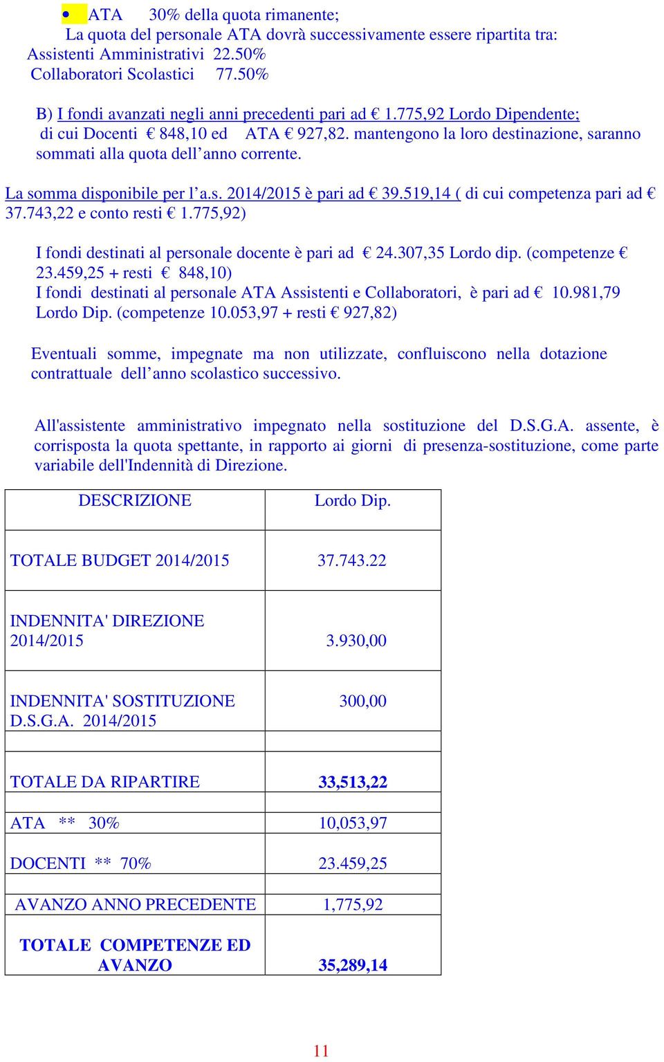 La somma disponibile per l a.s. 2014/2015 è pari ad 39.519,14 ( di cui competenza pari ad 37.743,22 e conto resti 1.775,92) I fondi destinati al personale docente è pari ad 24.307,35 Lordo dip.