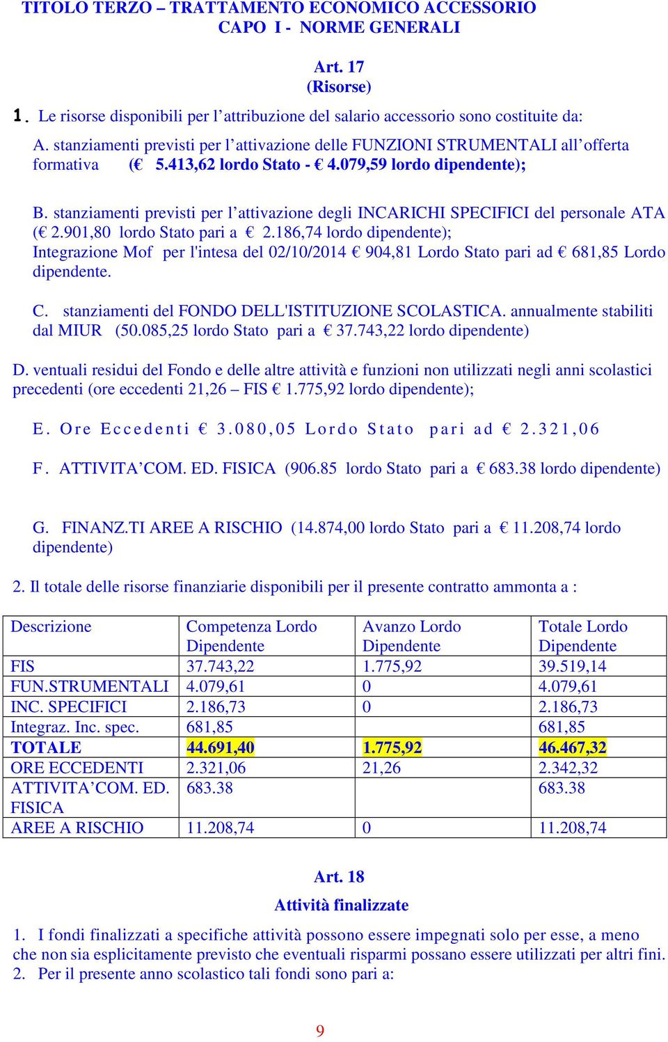 stanziamenti previsti per l attivazione degli INCARICHI SPECIFICI del personale ATA ( 2.901,80 lordo Stato pari a 2.