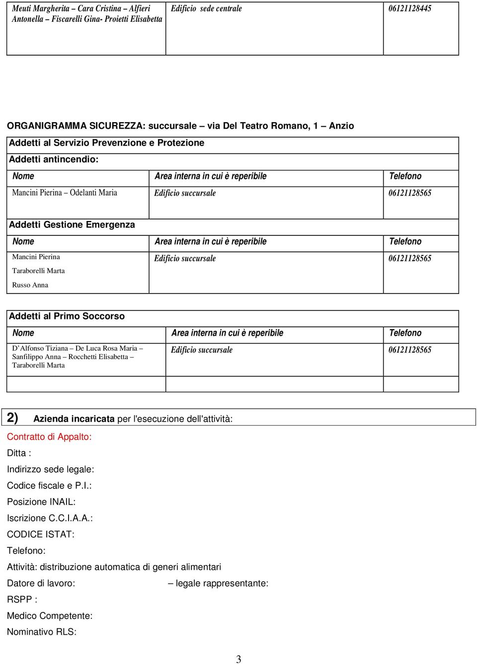 succursale 06121128565 Addetti al Primo Soccorso D Alfonso Tiziana De Luca Rosa Maria Sanfilippo Anna Rocchetti Elisabetta Taraborelli Marta Edificio succursale 06121128565 2) Azienda incaricata per