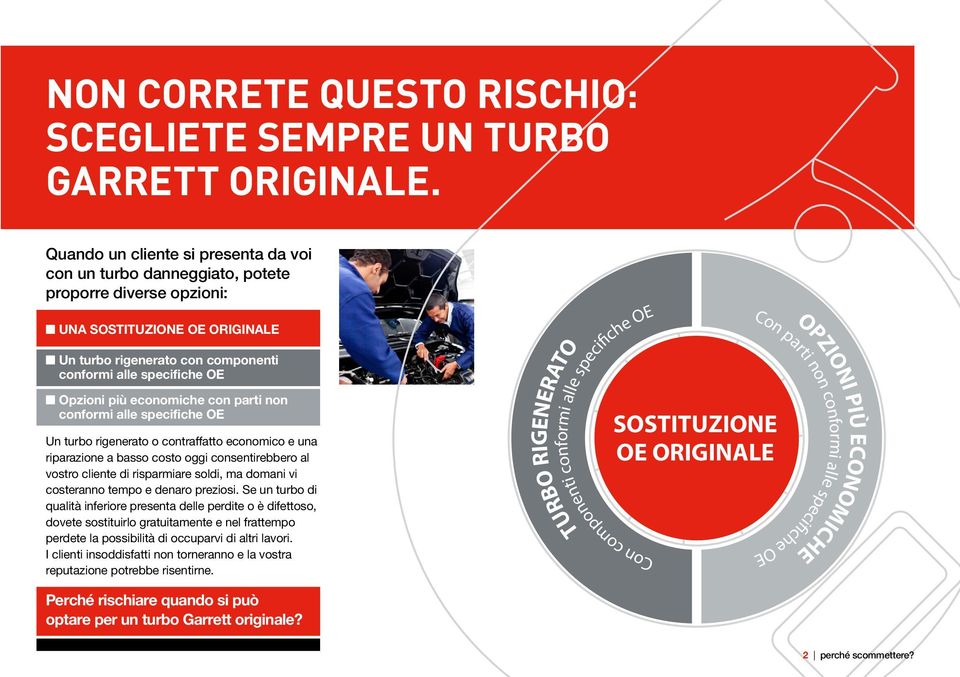 Opzioni più economiche con parti non conformi alle specifiche OE Un turbo rigenerato o contraffatto economico e una riparazione a basso costo oggi consentirebbero al vostro cliente di risparmiare