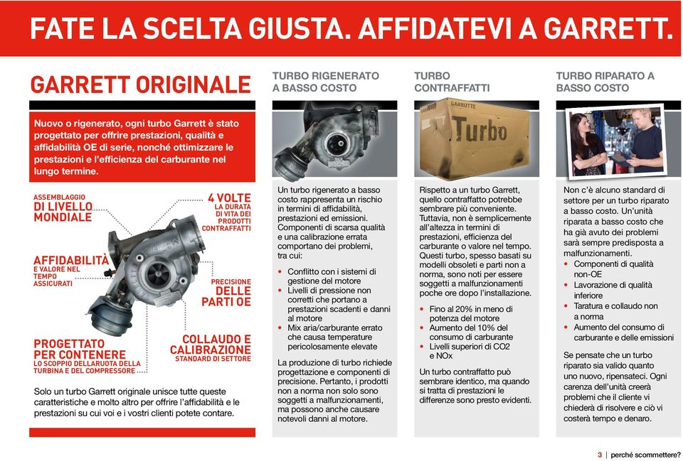 affidabilità OE di serie, nonché ottimizzare le prestazioni e l efficienza del carburante nel lungo termine.