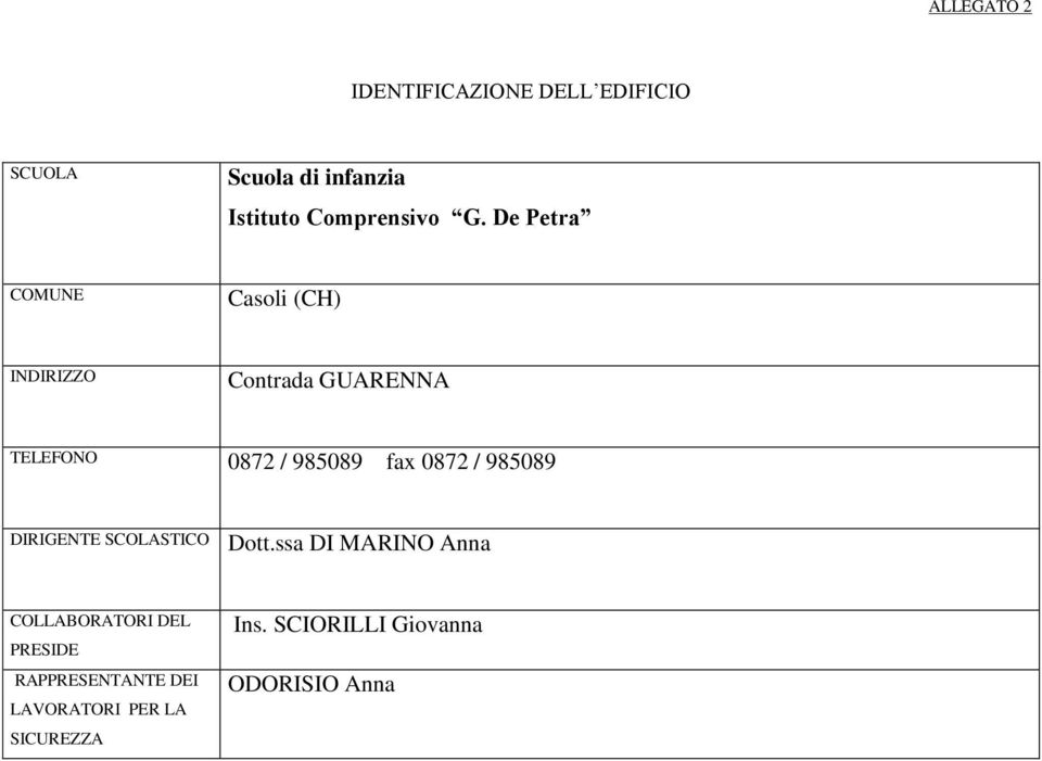 De Petra COMUNE Casoli (CH) INDIRIZZO Contrada GUARENNA TELEFONO 0872 / 985089 fax