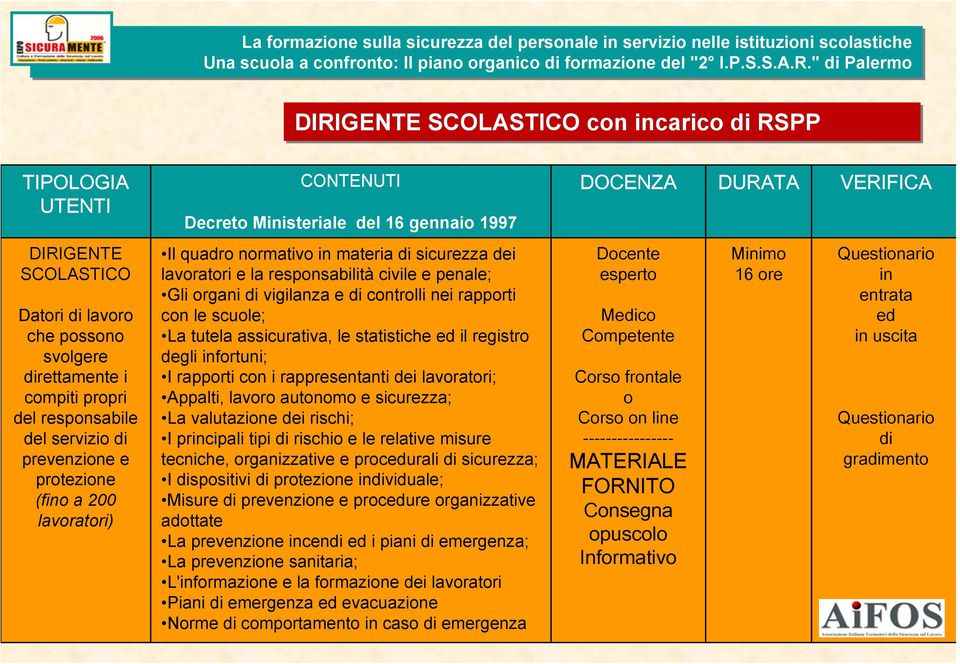 penale; Gli organi di vigilanza e di controlli nei rapporti con le scuole; La tutela assicurativa, le statistiche ed il registro degli infortuni; I rapporti con i rappresentanti dei lavoratori;