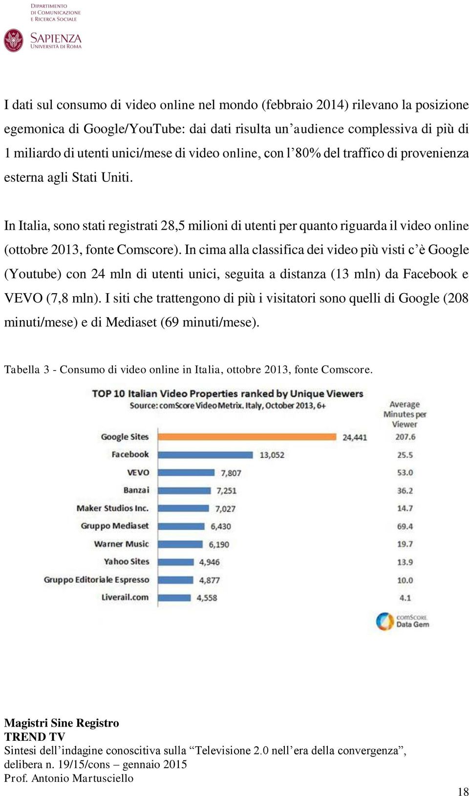 In Italia, sono stati registrati 28,5 milioni di utenti per quanto riguarda il video online (ottobre 2013, fonte Comscore).