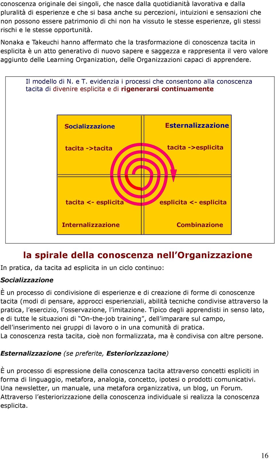 Nonaka e Takeuchi hanno affermato che la trasformazione di conoscenza tacita in esplicita è un atto generativo di nuovo sapere e saggezza e rappresenta il vero valore aggiunto delle Learning