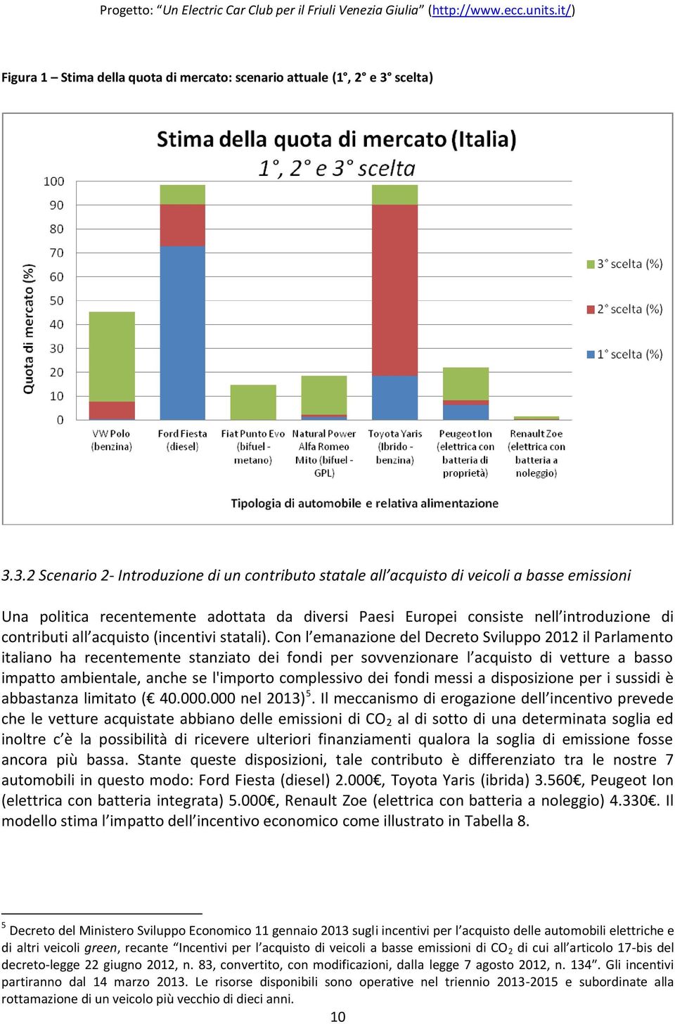 3.2 Scenario 2- Introduzione di un contributo statale all acquisto di veicoli a basse emissioni Una politica recentemente adottata da diversi Paesi Europei consiste nell introduzione di contributi