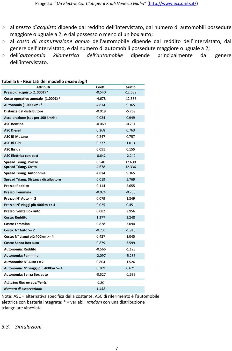 principalmente dal genere dell intervistato. Tabella 6 - Risultati del modello mixed logit Attributi Coeff. t-ratio Prezzo d acquisto (1.000 ) * -0.540-12.639 Costo operativo annuale (1.000 ) * -4.