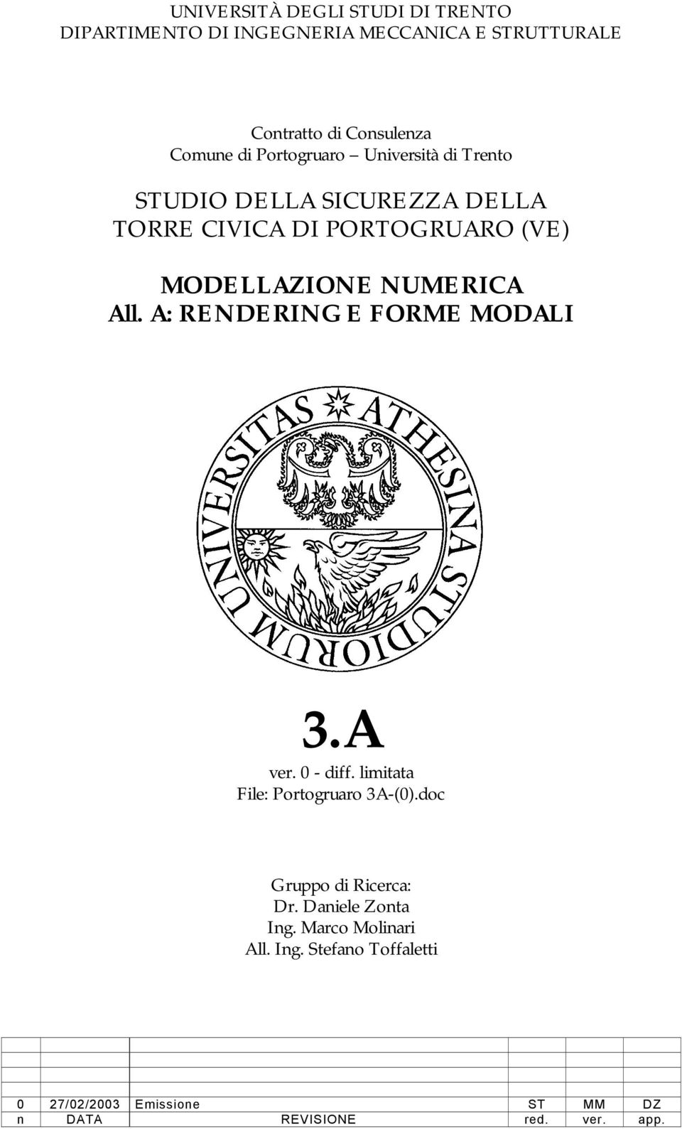 NUMERICA All. A: RENDERING E FORME MODALI 3.A ver. 0 - diff. limitata File: Portogruaro 3A-(0).