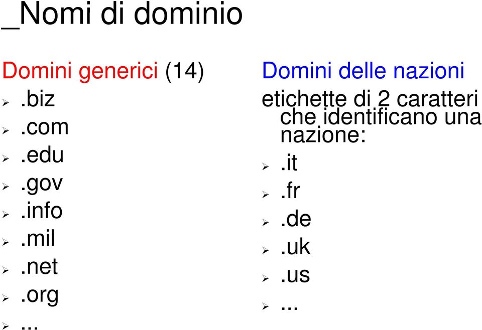 .. Domini delle nazioni etichette di 2