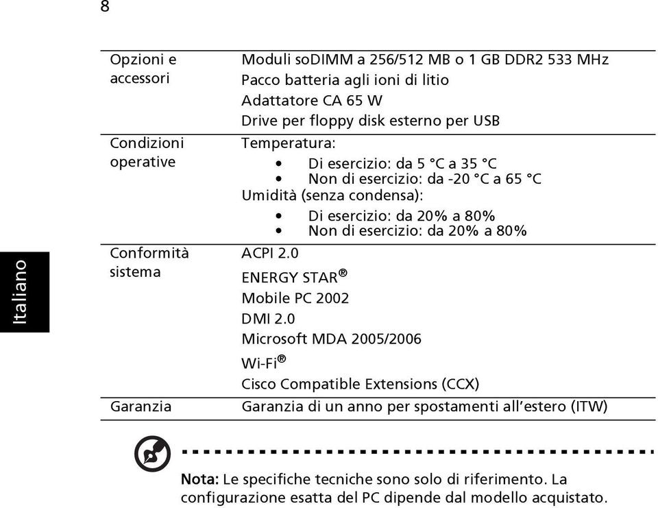 esercizio: da 20% a 80% Non di esercizio: da 20% a 80% ACPI 2.0 ENERGY STAR Mobile PC 2002 DMI 2.