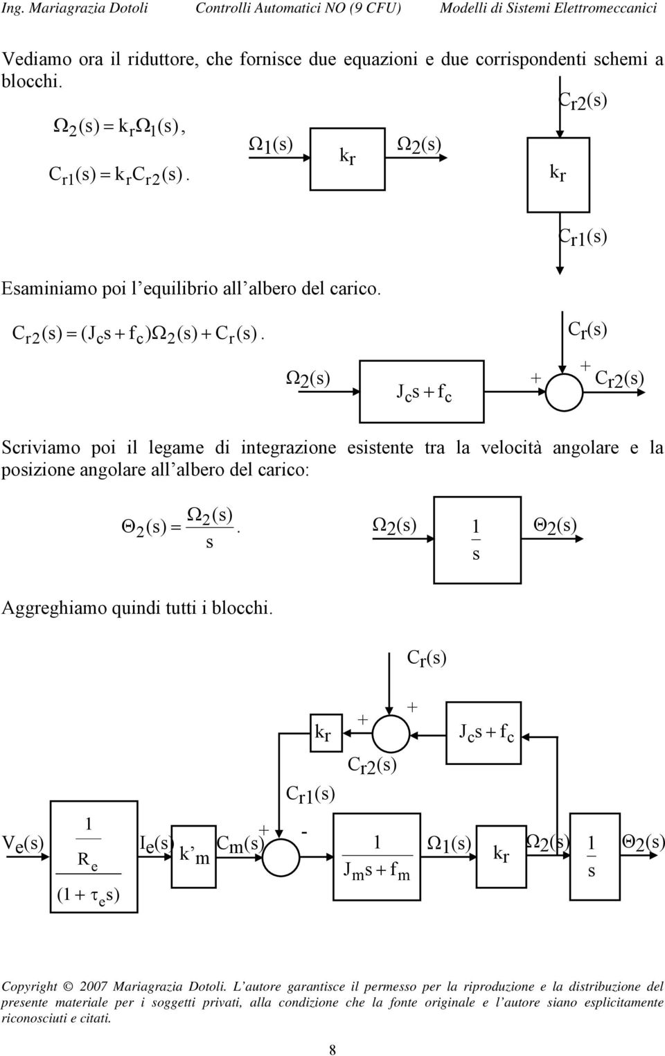 vlocità ngolr l posizion ngolr ll lbro dl crico: Ω(s) Θ (s) = s Ω(s) s Θ(s) Aggrghio quindi tutti i blocchi Cr(s) Js c c V(s) R ( τs) I(s) C(s) J s Ω(s) Ω(s) s Θ(s)