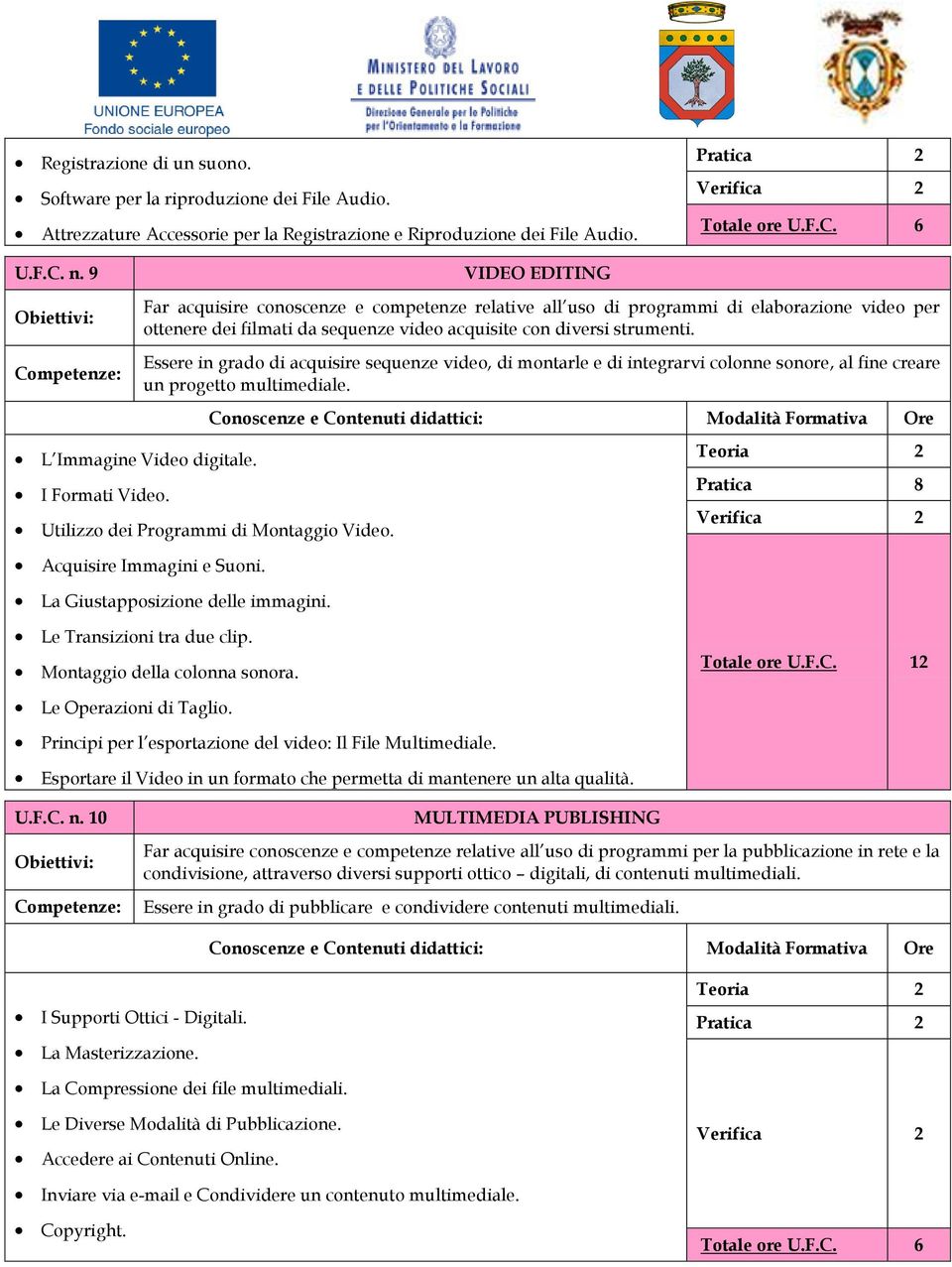 VIDEO EDITING Far acquisire conoscenze e competenze relative all uso di programmi di elaborazione video per ottenere dei filmati da sequenze video acquisite con diversi strumenti.